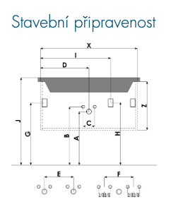 big-inn-stavebni-pripravenost